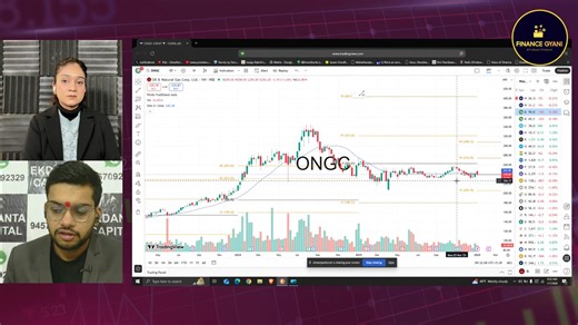 Stock Market Live | Meesho Share, Biocon, IRB Infra, Tata Capital, JSW Steel Share में क्या करें? | Finance Gyani