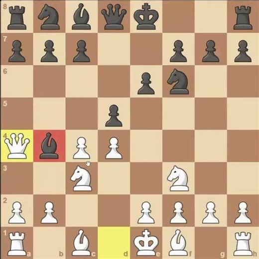 Win the Game in just 12 moves #chess