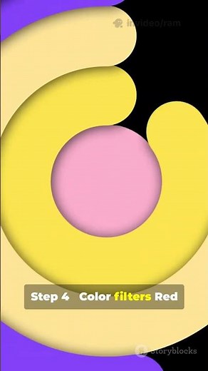 how LCD (liquid crystal display) technology works. Learn the key steps—backlight, polarizers, #LCD