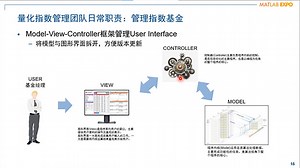 中信保诚基金管理有限公司