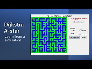 Dijkstra, A* (A-star) algorithm tutorial