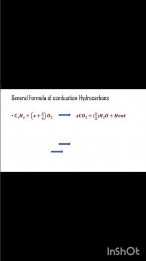 "Learn combustion reaction of Hydrocarbons fast!Easy Trick!" for students#hydrocarbons #combustion