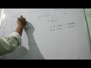 Atmospheric Stability and Instability