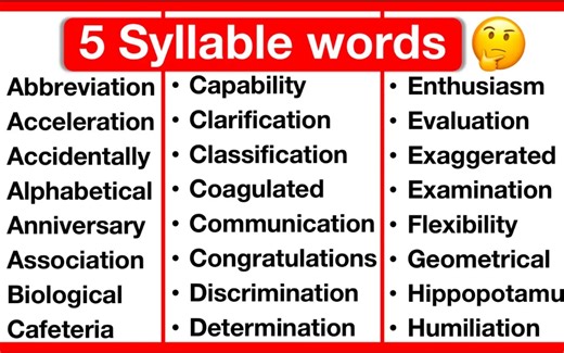 【Learn Easy English】5个音节单词列表｜syllable音节｜音节的种类_哔哩哔哩_bilibili