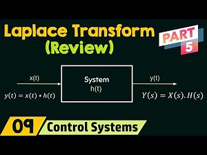 Review of Laplace Transform (Part 5)