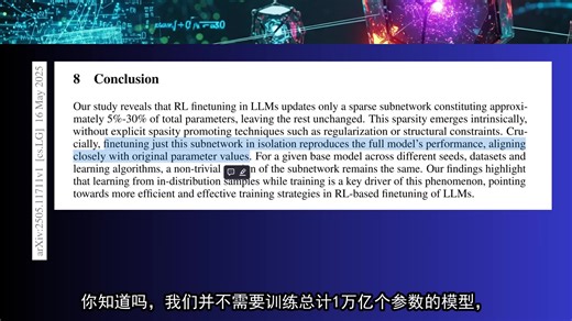 AI在低曲率子空间中学习（RLVR）