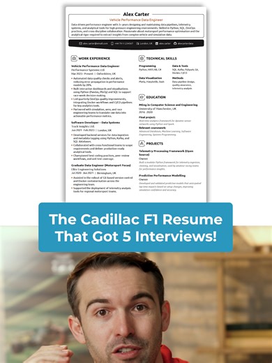 F1-Optimized Resume Tips for Cadillac F1 Applications