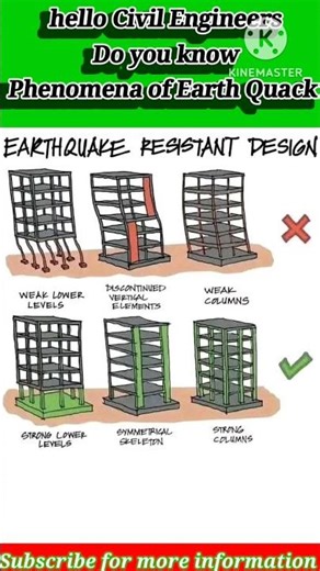 hello Civil Engineers-Do you know the phenomena of Earthquake #civiltech #engineeringmatters