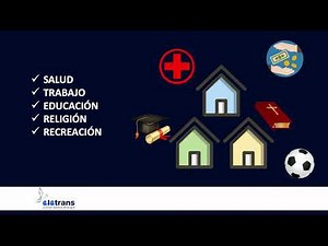 Modulo 5 Como hacer un Ecomapa de la Comunidad. Parte 1