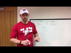 How to calculate BMR