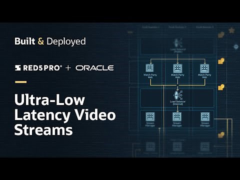 Red5 Pro deploys low-latency watch party streaming app on Oracle Cloud