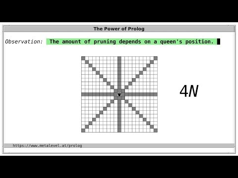 Faster labeling for N-Queens