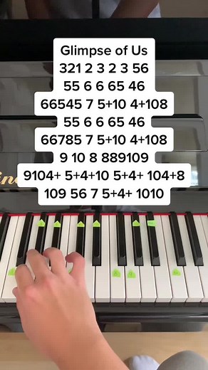 Joji Glimpse Of Us Piano Tutorial