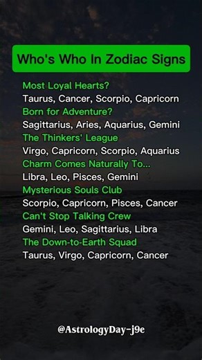 ​Who’s Who In Zodiac Signs: The Definitive Ranking #zodiac #zodiacsigns #astrology #horoscope #tarot