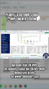 🚀 Value Stream Mapping (VSM): Visualize and Optimize Your Value Stream - Stage 1