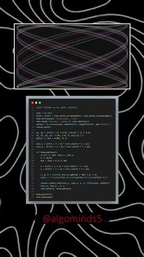 Spiral Pattern | Python