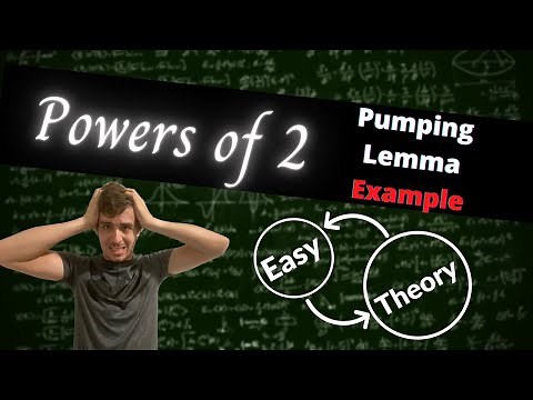 Pumping Lemma for Regular Languages Example: Powers of 2