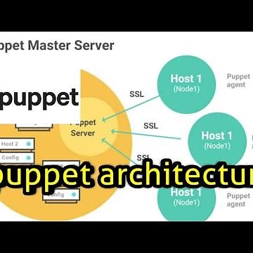 Devops tools | Understanding puppet architecture | puppet master