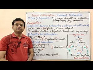 Hormonal Contraceptive (Part 01)= Introduction & Classification of Oral Contraceptives | Hormones