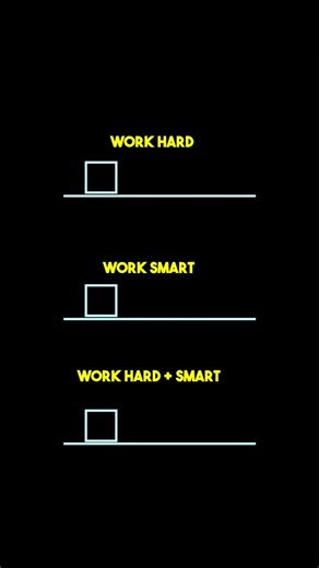 Hardwork Gains 💪🏆Smartwork Pays 🤑💵#motivation #hardwork #smartwork #kenzycodex #DeveloperLife #TechCommunity