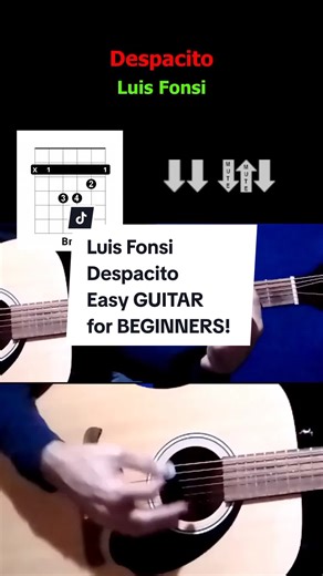 Learn to Play Luis Fonsi's Despacito on Guitar - Easy Tutorial for Beginners