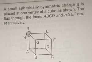 A small spherically symmetric charge q is placed at one vertex ... | Filo
