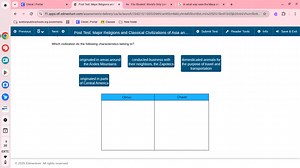 Which civilization do the following characteristics belong to?... | Filo