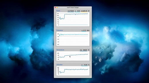 Former Apple employee faces up to 10 years in prison, $250K fine for stealing Project Titan trade secrets - 9to5Mac