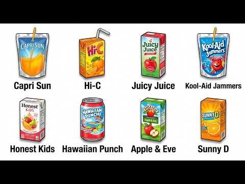 Every Juice Box Explained in 9 Minutes