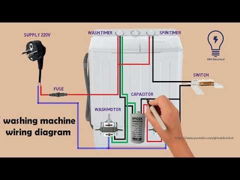 Semi automatic washing machine wiring diagram | SRA Electrical