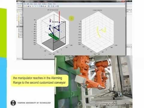 Robot Cell Modeling and Collision Detection based on Matlab