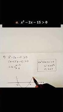 How to solve quadratic inequalities using the graphical method. #basicalgebra #grade12algebra