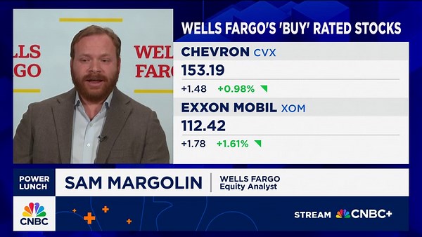 Oil market environment better for refiners than crude oil, says Wells Fargo's Sam Margolis