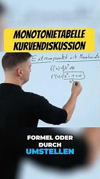 Monotonicity table, curve sketching 🎓 #mathebydanieljung #shorts