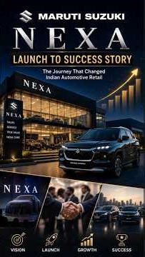India’s Premium Car Revolution | NEXA #shorts #marutisuzuki