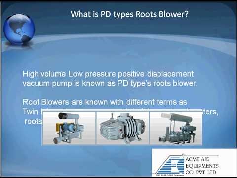Blowers - Types & Industrial Applications of PD Types Roots Blower