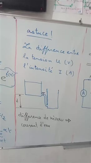 la diffirence entre la tension et l'intensité (bac scientifique) #fyp
