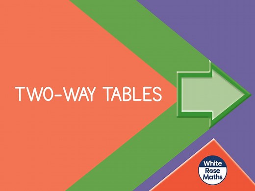 Aut5.7.3 - Two-way tables