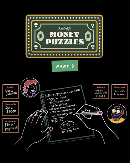 It’s all coming together. Bobby has a clear, step-by-step plan to reach his financial goal. Now it’s your turn. 💸 Learn how to build a SMART goal that fits your life. Explore more in our FREE Financial Literacy course. https://www.khanacademy.org/college-careers-more/financial-literacy?utm_source=facebook&utm_medium=social&utm_campaign=finlit 📚 Thanks to Intuit for Education for making this series possible! | Khan Academy