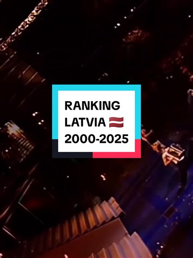 Ranking the Latvian entries in Eurovision 2000-2025. 🇱🇻 #latvia #latviaeurovision #eurovision #esc #foryou