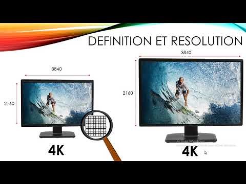 Caractéristiques des écrans