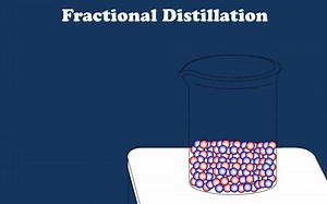 A Brief Introduction to Fractional Distillation