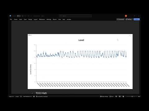 How to Interpret Level Graphs
