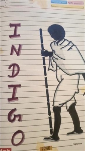 I'm done || diagrams for project file on indigo class12th english #bome#file @Becreativewithme-ou4sv