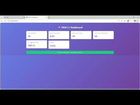 Day 1: Python Setup for AI