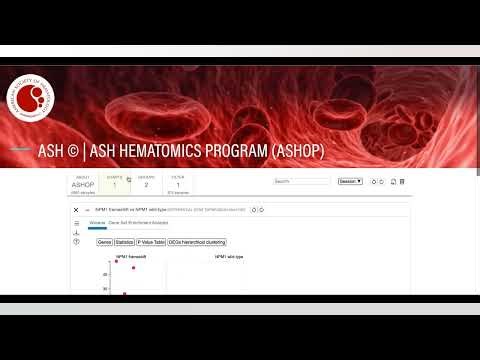 ASHOP: Investigation of NPM1-mutated AML and HOX gene expression subgroups