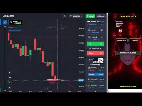 Quotex 100% Accurate Dark Web Ai bot