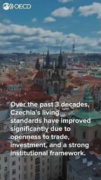 OECD Economic Surveys: Czechia 2025
