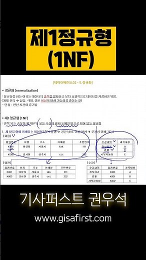 What is the first regular form? #Information Processing Engineer #Information Processing Industry...