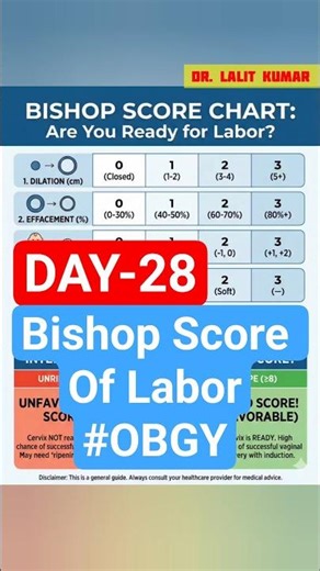 DAY 28 Bishop Score of Labor #bishopscore #fmgedec2025 #neetpgpreparation #medicoreels
